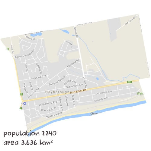 Biology Tutoring Near Me